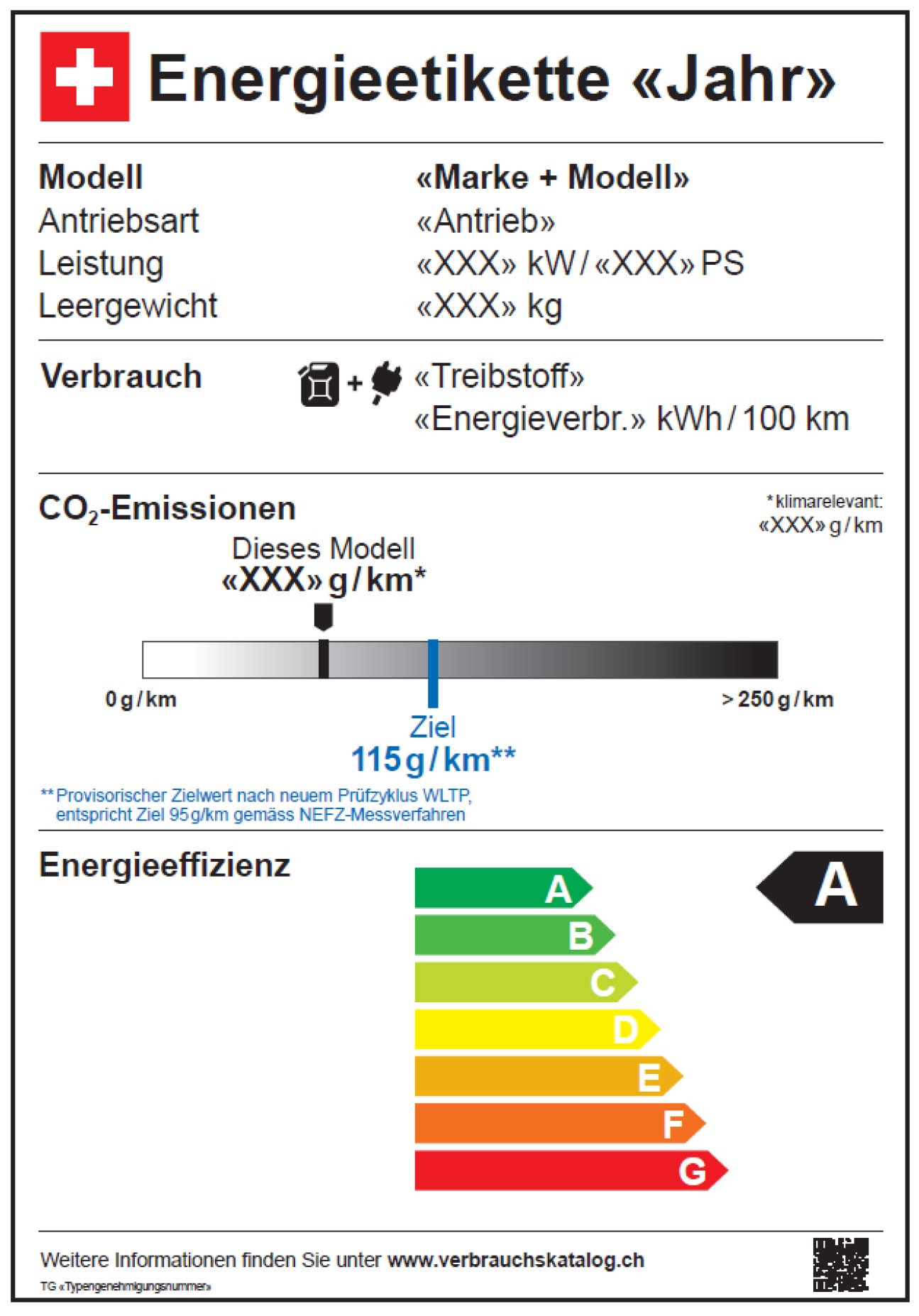 Étiquette énergétique