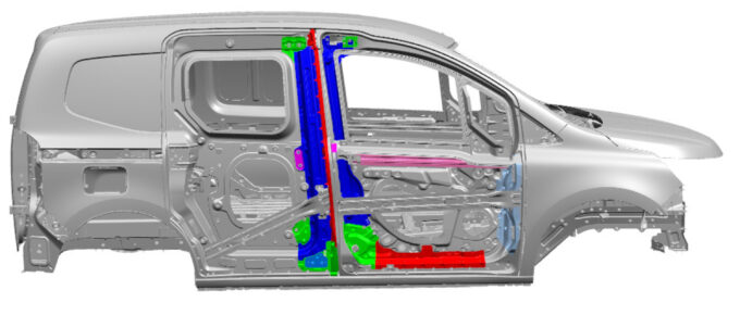 Kangoo Open Sesame