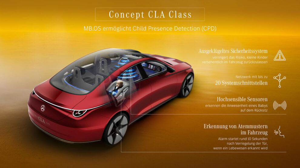 CES 2024: Optimiertes Kundenerlebnis mit dem Stern autosprint.ch