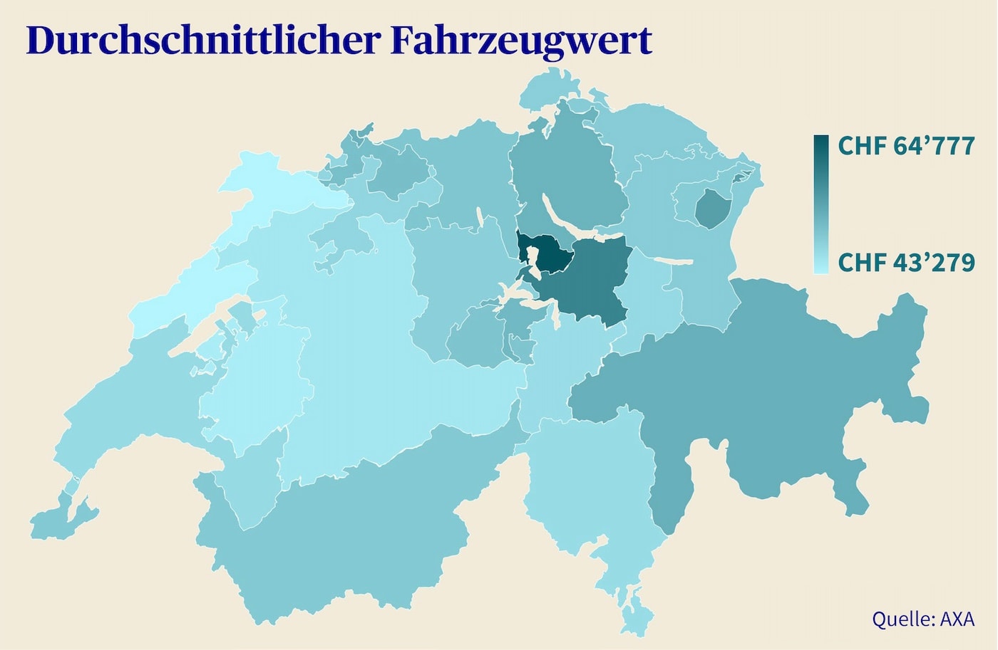 Durchschnittlicher Fahrzeugwert